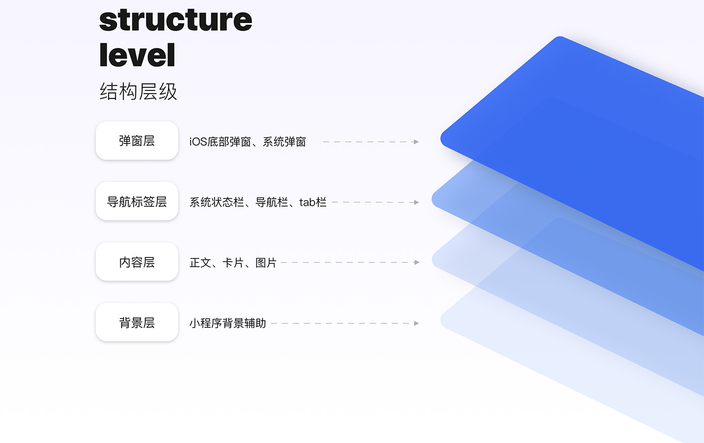 好组织小程序