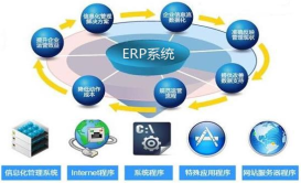 好用的erp管理系统哪家做得好