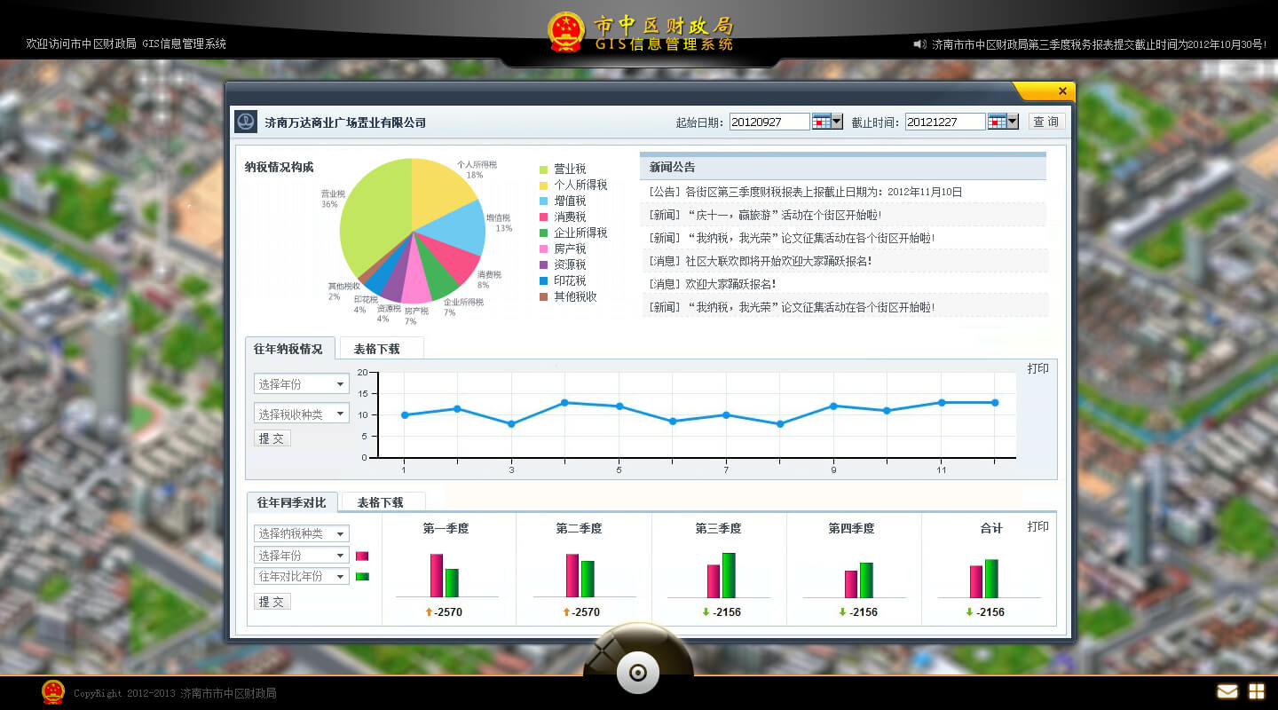 财政局GIS信息管理系统