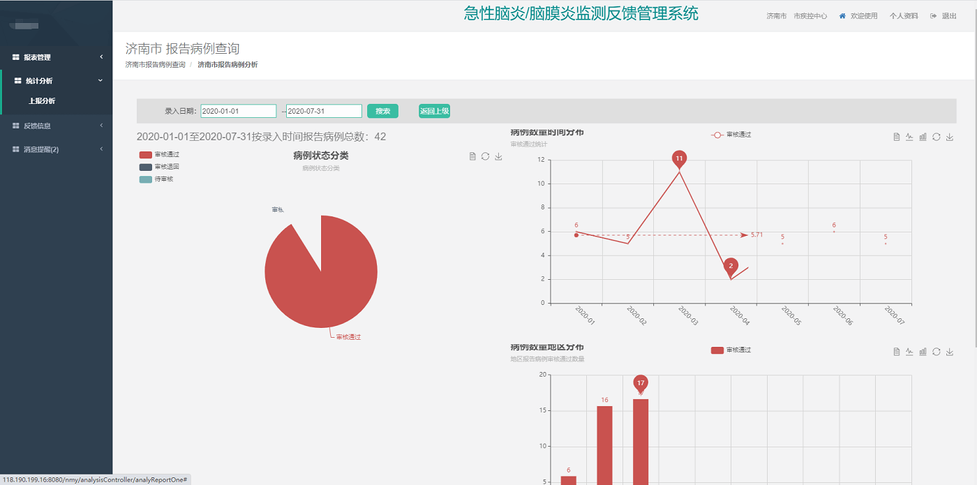 国家脑炎/脑膜炎监测上报管理系统